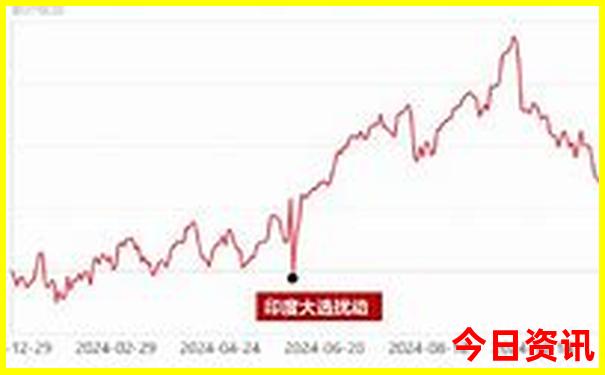 哪个城市适合避暑的地方